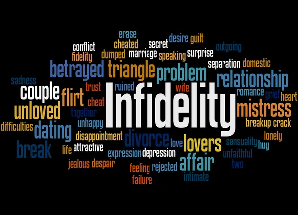 Infidelity, word cloud concept 6 — Stok Foto