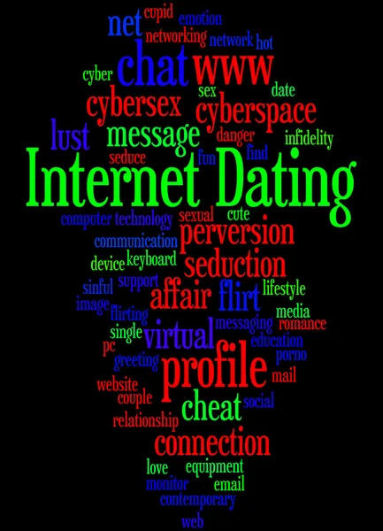 Internet Dating, conceito de nuvem de palavras 5 — Fotografia de Stock