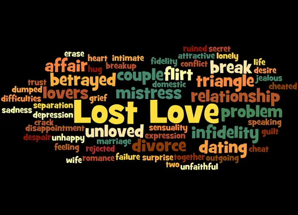 Lost Love, concepto de nube de palabras 4 — Foto de Stock