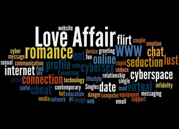 Love Affair, concepto de nube de palabras 8 —  Fotos de Stock