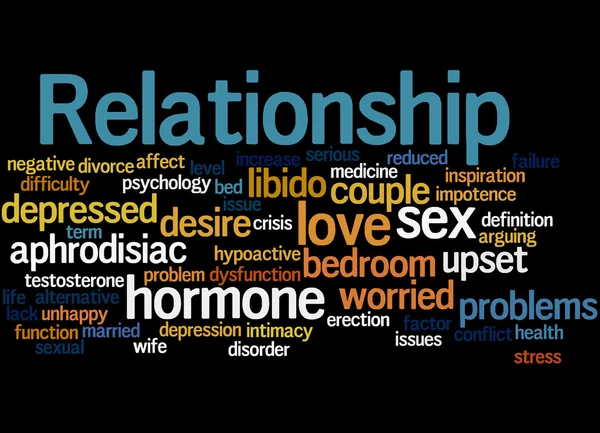 Relacionamento, conceito de nuvem de palavras 5 — Fotografia de Stock
