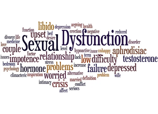 Sexual Dysfunction, word cloud concept 3 — Stock Photo, Image