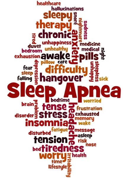 Sleep Apnea, word cloud concept 3