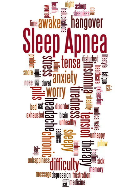 Sleep Apnea, word cloud concept 7