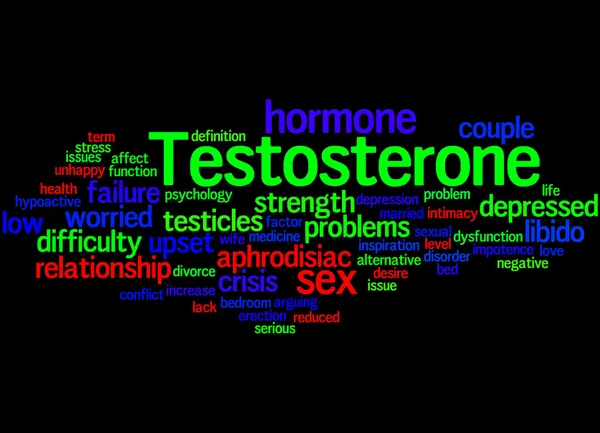 Testosterona, concepto de nube de palabras 4 —  Fotos de Stock