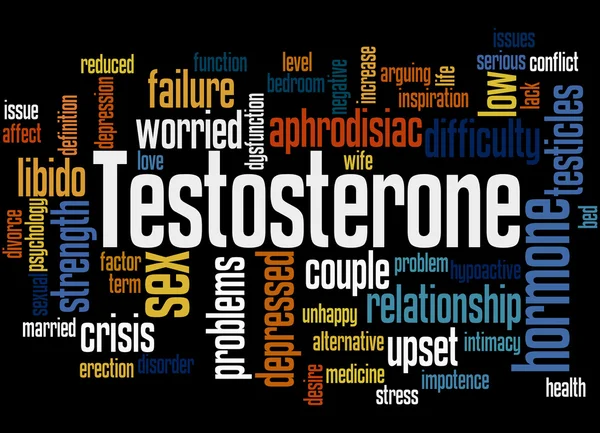 Testosterone, parola concetto di nube 5 — Foto Stock