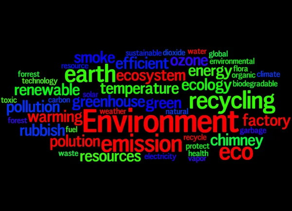 Umwelt, Wort Cloud-Konzept 7 — Stockfoto
