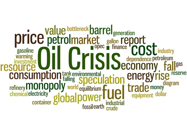 Oil Crisis, word cloud concept 2