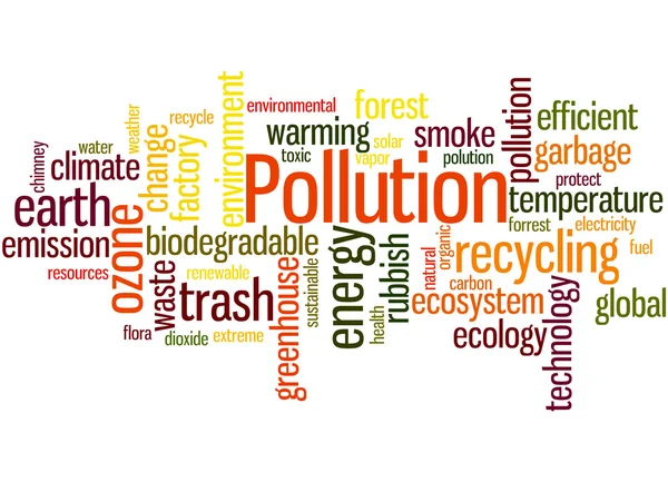 Föroreningar, ordet cloud koncept 8 — Stockfoto