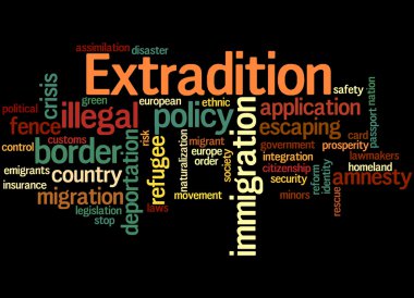 Extradition, word cloud concept 4 clipart