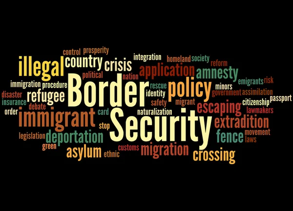 Безопасность границ, слово облако концепция 3 — стоковое фото