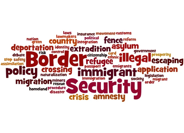 국경 보안, 단어 클라우드 개념 7 — 스톡 사진