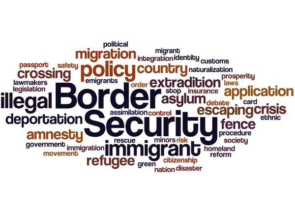 국경 보안, 단어 클라우드 개념 6 — 스톡 사진