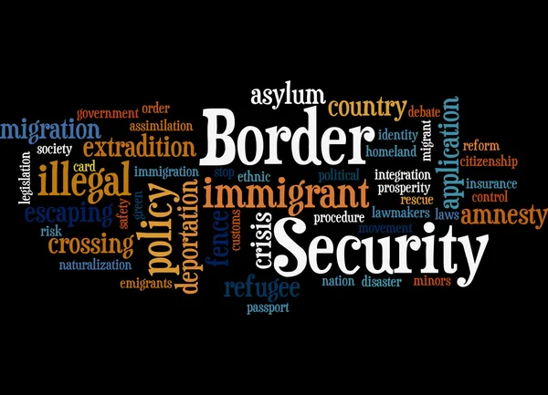 국경 보안, 단어 클라우드 개념 8 — 스톡 사진