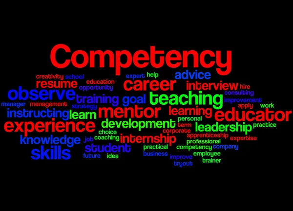 Competentie, word cloud concept 3 — Stockfoto