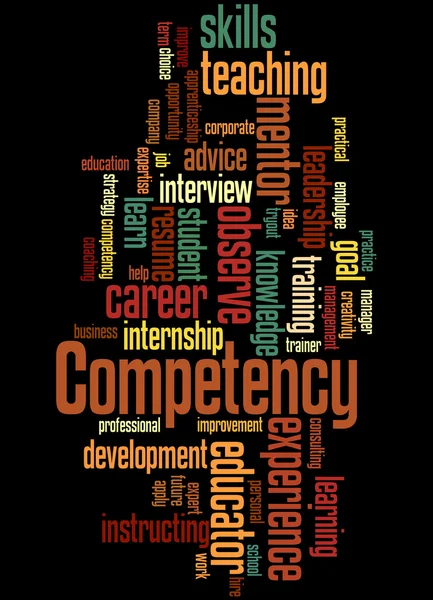 Competentie, word cloud concept 8 — Stockfoto