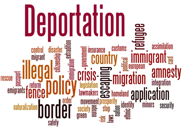 Deportacji, koncepcja słowo cloud 9 — Zdjęcie stockowe