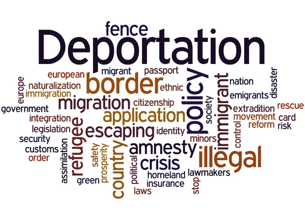 Deportace, slovo mrak koncepce — Stock fotografie