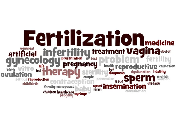 Fertilización, concepto de nube de palabras 8 —  Fotos de Stock