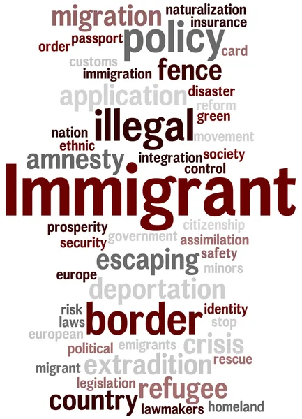 Immigranten, word cloud concept 4 — Stockfoto