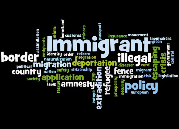 Immigranten, word cloud concept 6 — Stockfoto