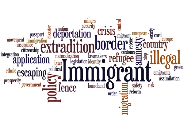 이민, 단어 클라우드 개념 8 — 스톡 사진