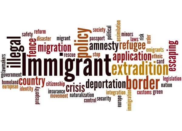 Immigranten, word cloud concept 9 — Stockfoto