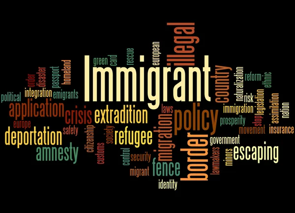 Immigranten, word cloud concept — Stockfoto
