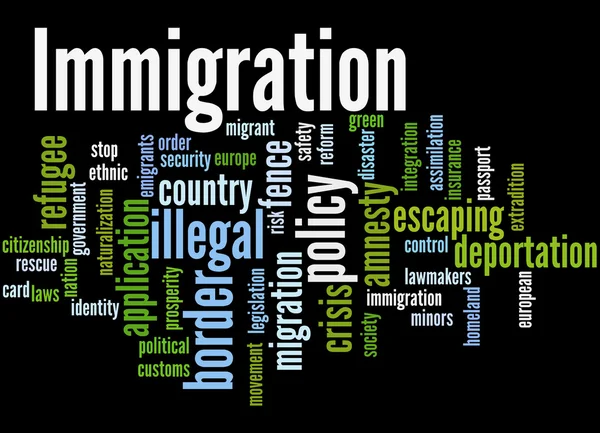 Иммиграция, понятие облака слов 3 — стоковое фото