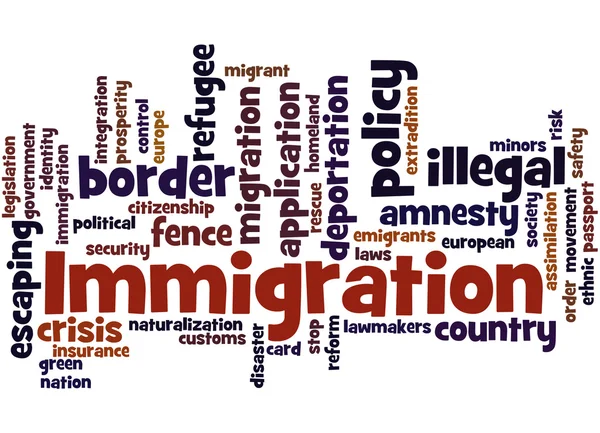 Иммиграция, понятие облака слов 4 — стоковое фото