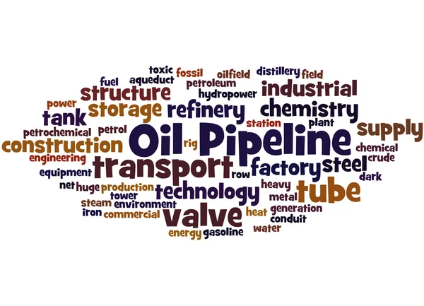 Oil Pipeline, word cloud concept 2 — Stock Photo, Image