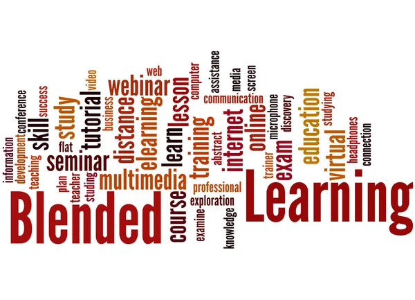 Blended learning, word cloud concept 2