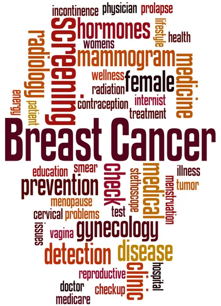 Bröstcancer, ordet cloud koncept — Stockfoto
