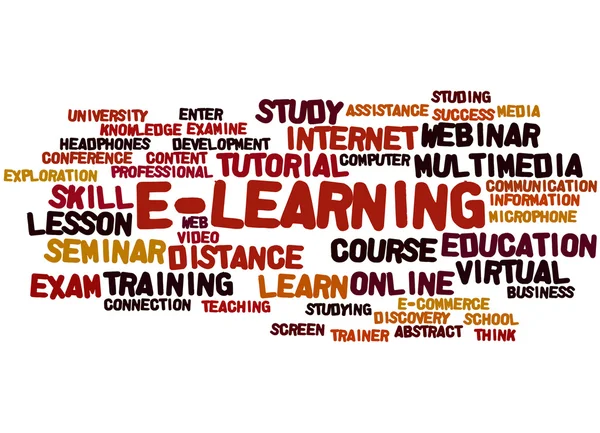 E-Learning, Word Cloud Konzept 3 — Stockfoto
