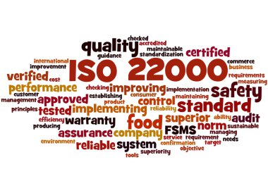 ISO 22000 - food safety management, word cloud concept 7 clipart