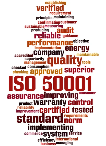 ISO 50001, word cloud begrepp 7 — Stockfoto