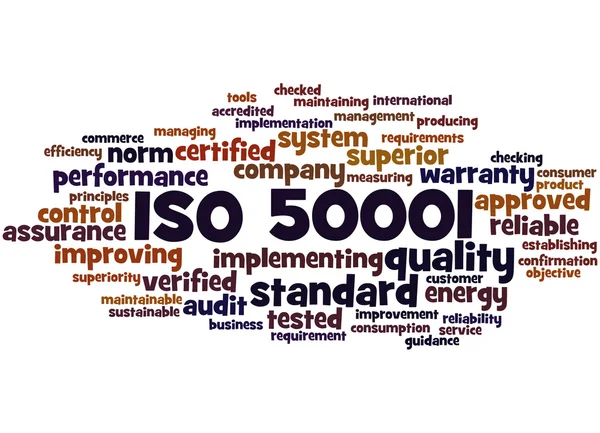 ISO 50001, słowo cloud koncepcja 8 — Zdjęcie stockowe