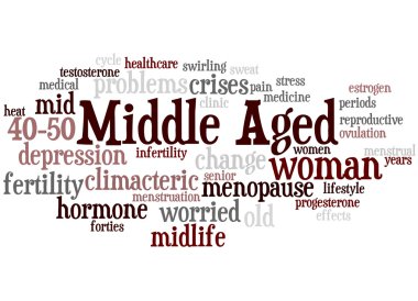Middle aged woman, word cloud concept 2 clipart