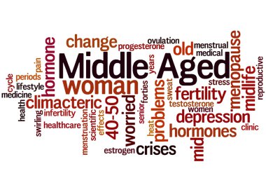 Middle aged woman, word cloud concept 8 clipart