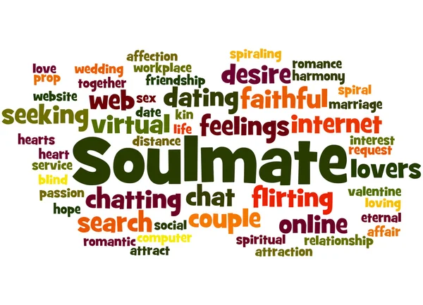 Soulmate, λέξη έννοια σύννεφο 4 — Φωτογραφία Αρχείου