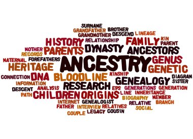Ancestry, word cloud concept 8 clipart