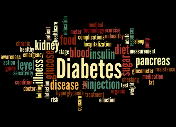 Diabetes, conceito de nuvem de palavras 7 — Fotografia de Stock