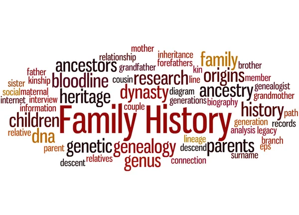 Storia della famiglia, concetto di cloud parola 9 — Foto Stock