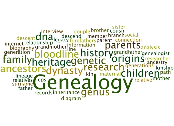 Genealogía, concepto de nube de palabras 2 — Foto de Stock
