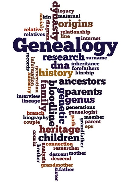 Genealogia, parola cloud concept 3 — Foto Stock