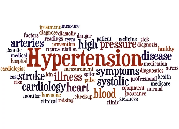 Hipertensión, concepto de nube de palabras 7 — Foto de Stock
