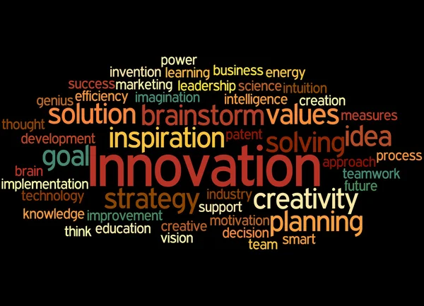 Innovazione, word cloud concept 7 — Foto Stock