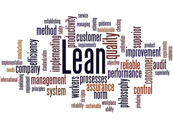 Lean - řízení přístupu, slovo mrak koncepce 8 — Stock fotografie
