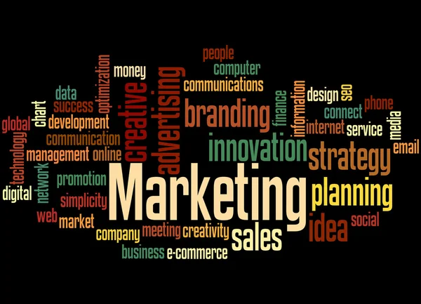 Marketing, concepto de nube de palabras 2 — Foto de Stock