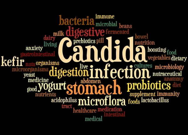 Candida, słowo cloud koncepcja 7 — Zdjęcie stockowe